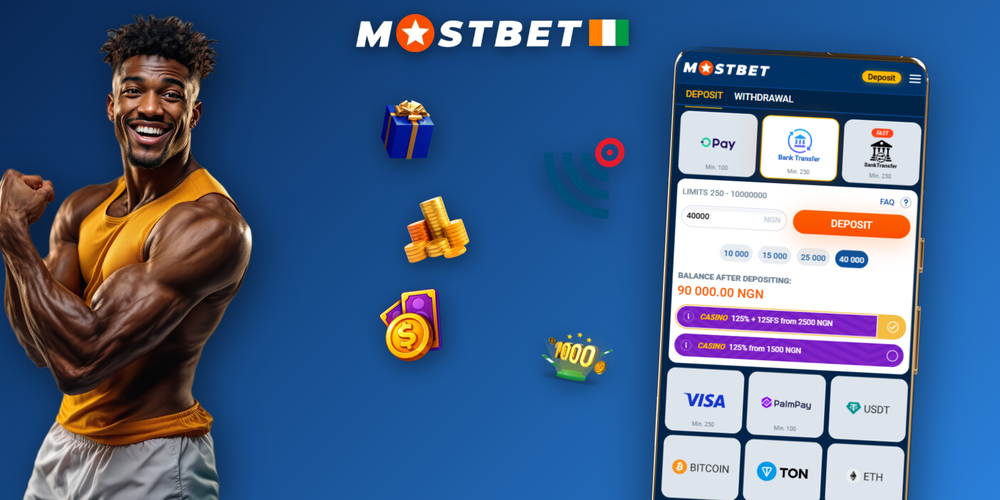 Comparatif infographique des méthodes de dépôt instantané disponibles sur Mostbet
