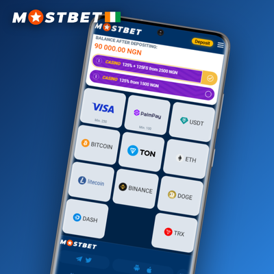 Option de retrait Mostbet MTN Mobile Money disponible pour les joueurs ivoiriens
